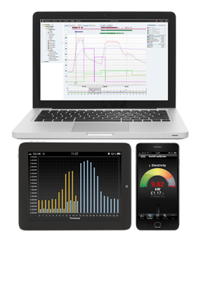 HeatingSave Energy Monitor software